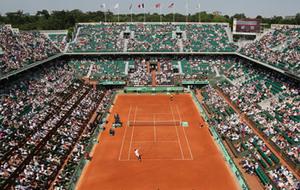 Sortie Roland GARROS le samedi 24 mai avec le Tennis Club de Bonneval