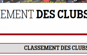 Le classement des clubs 2018 est en ligne