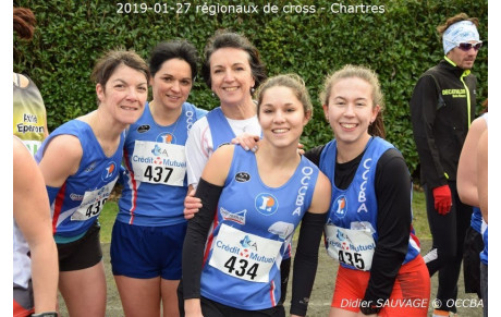 Résultats régionaux de cross Chartres