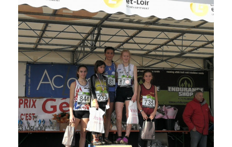 Résultats cross SERESVILLE